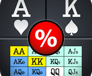 C-Bet Frequency in PLO