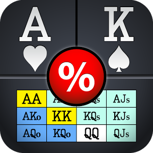 Raising Draws for Value in Limit Holdem